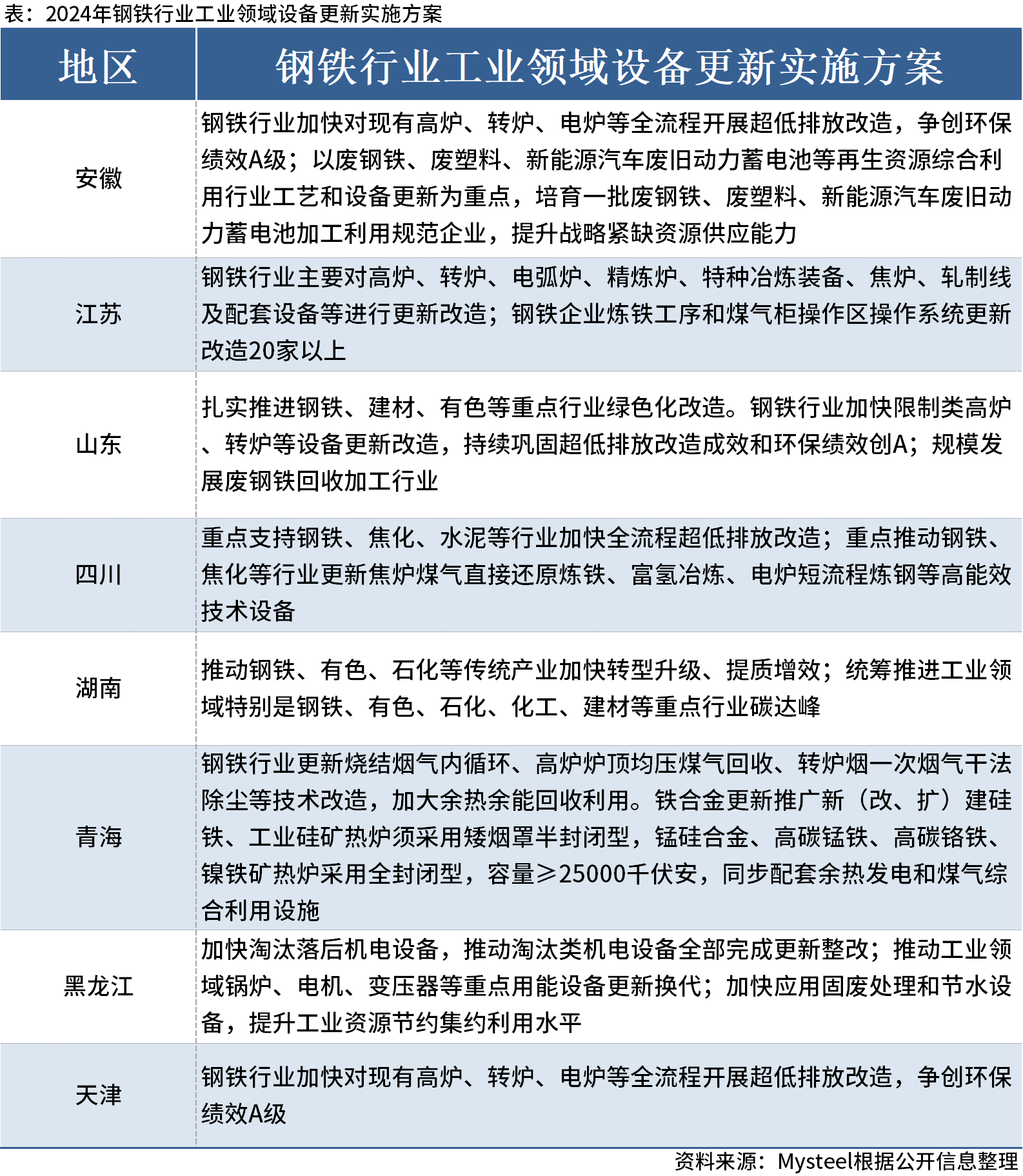 2025新奥历史开奖记录公布,创新计划执行_YE版58.710