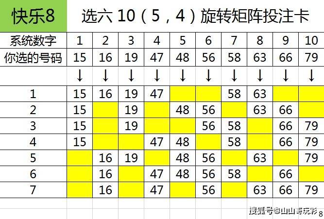 2025天天彩资料大全免费037期15-14-3-47-5-38T：44