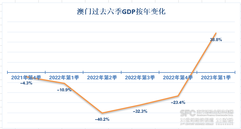 看澳门最快开奖,数据支持计划设计_策略版69.127