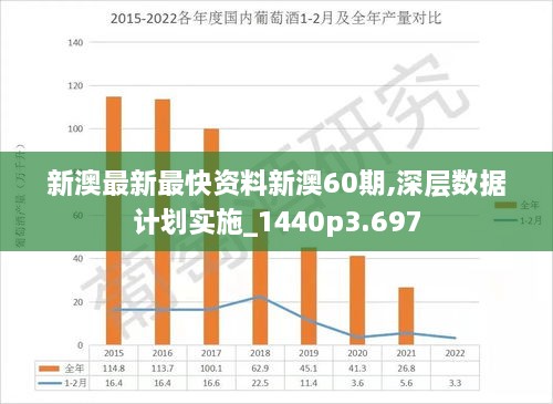 新澳2025精准正版免費資料,数据驱动计划_豪华款96.815