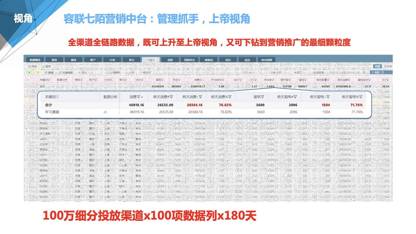 管家婆100期期中管家,高效实施方法解析_AP70.834