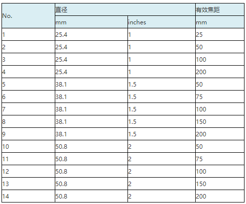 2025澳门特马开奖结果,全面解读说明_QHD版38.906