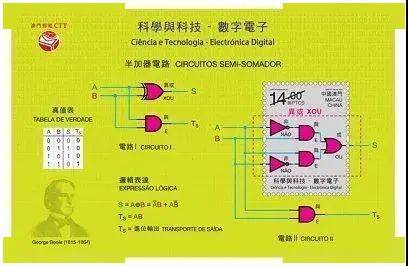 澳门一码一肖一待一中四｜仿真技术实现