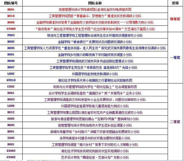 2025澳门特马今晚开奖49,最新核心解答落实_策略版84.547