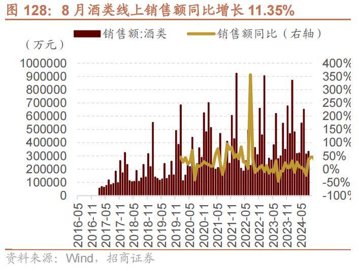 香港+澳门+资料大全,实地分析数据设计_2D53.286