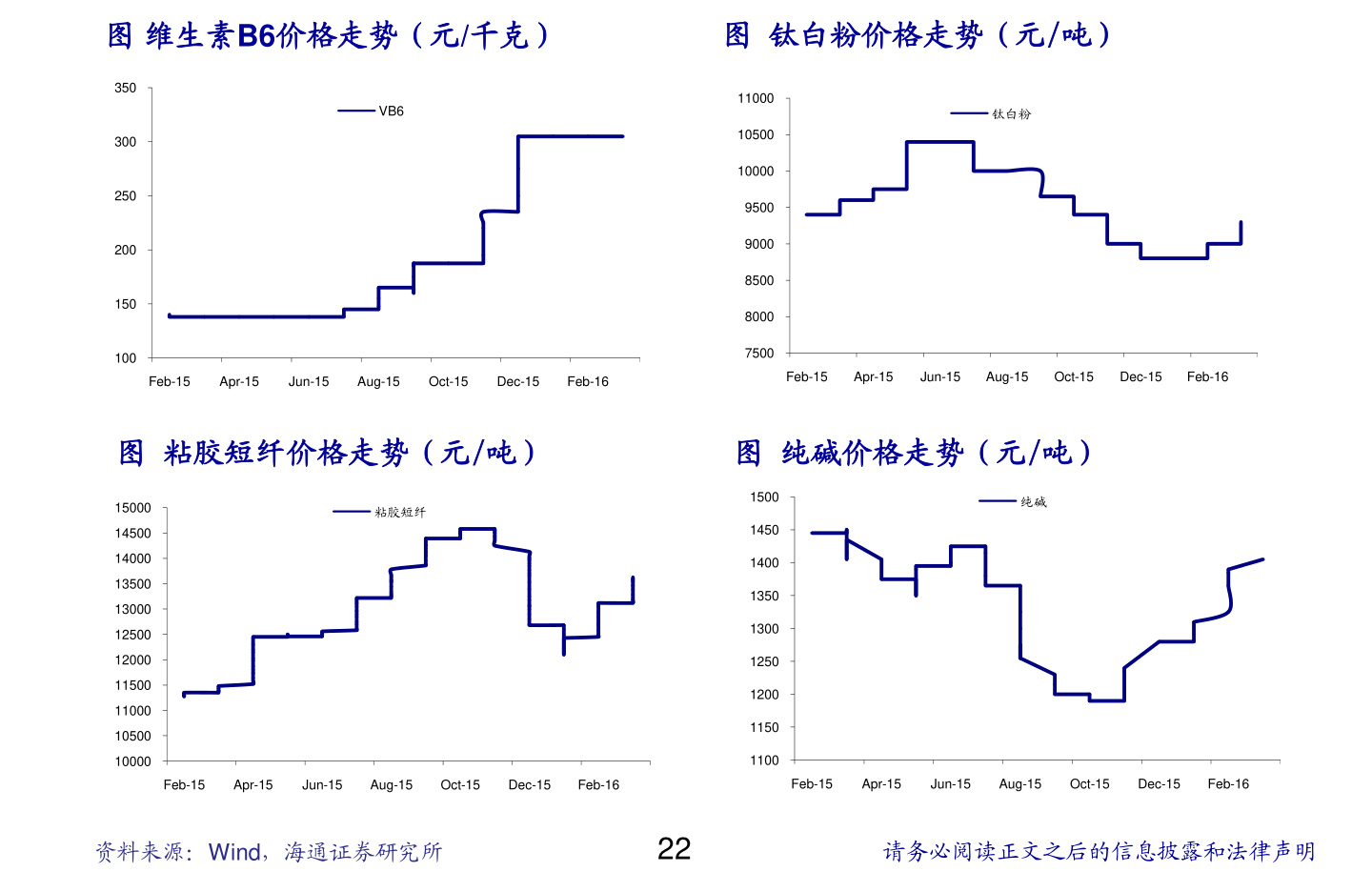 卡哇伊最新报价概览，最新价格信息一览无余