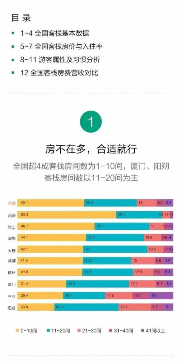 肥天骄 第2页