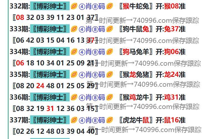 新澳天天开奖资料大全旅游攻略037期32-42-22-7-5-21T：49