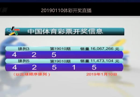 2025港六今晚开奖号码,广泛的关注解释落实热议_VR37.918