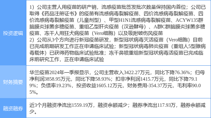 2025年新澳门开奖结果+开奖结果,实地调研解释定义_标配版79.348