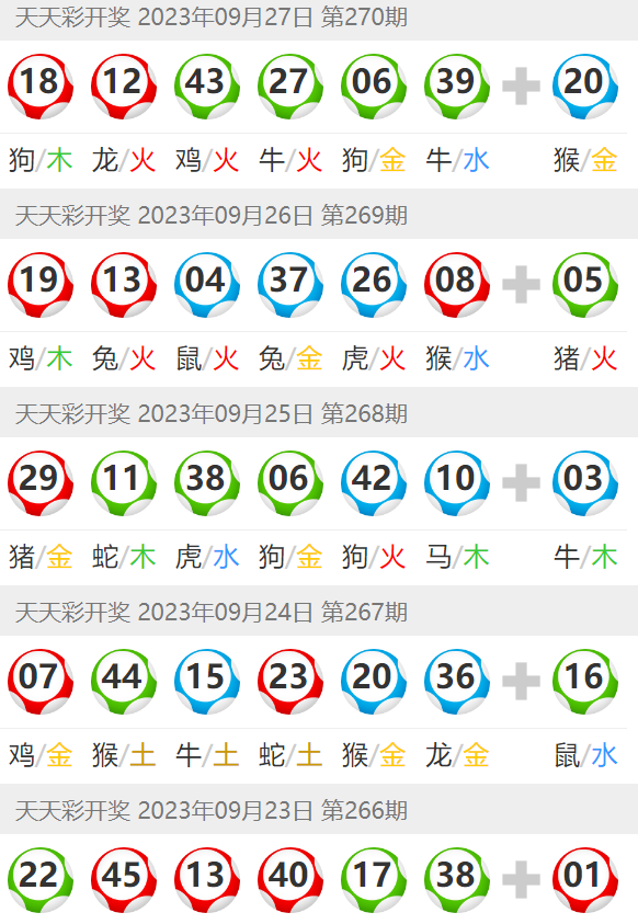 澳门天天彩期期精准新,完善的执行机制解析_娱乐版34.319
