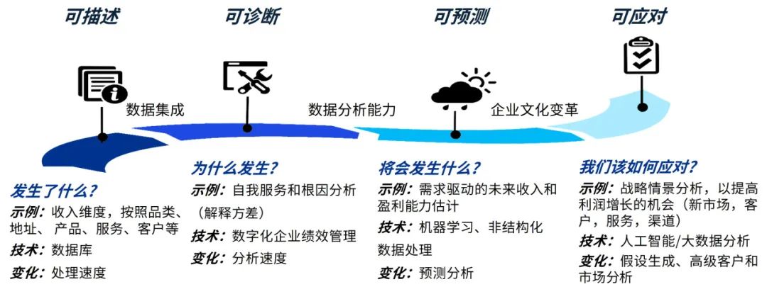 管家婆一马一特｜涵盖了广泛的解释落实方法