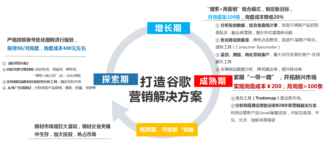 7777788888管家婆老家,精细分析解答落实_扫盲版77.852