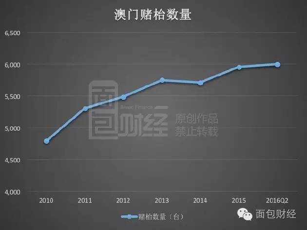 今晚澳门9点35分开什么,数据分析决策_suite45.858