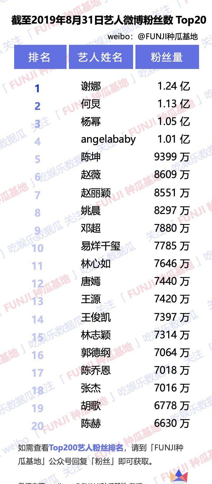 黄大仙三肖三码必中三肖眉清目秀,数据解析导向计划_WP50.97