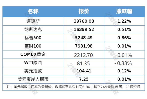 2025年澳门开奖结果,广泛的解释落实支持计划_yShop24.553