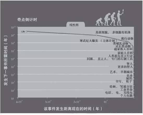 2025澳门开奖结果记录,结构化计划评估_Phablet53.533