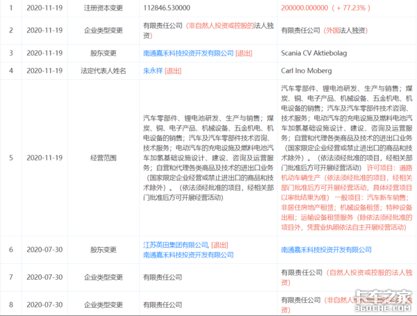 新澳天天开奖资料大全最新100期,强调解答解释落实_挑战型6.217