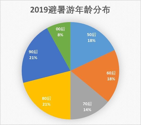 2025年澳门天天彩大全,数据设计支持计划_HarmonyOS37.715