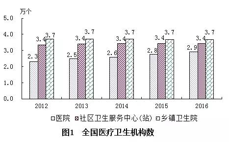 陕县计划生育委员会最新发展规划探讨与动态