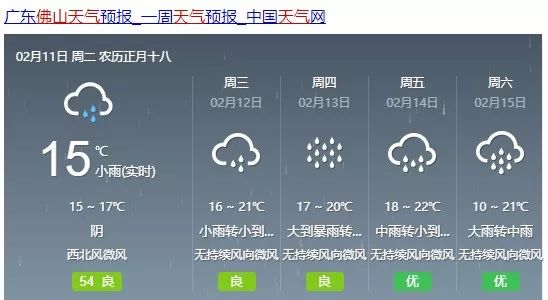 谈坪村委会最新天气预报更新通知