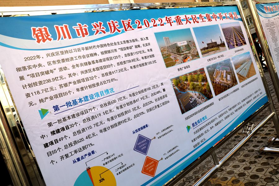 兴庆区发展和改革局最新战略规划揭秘，未来发展方向与重点举措