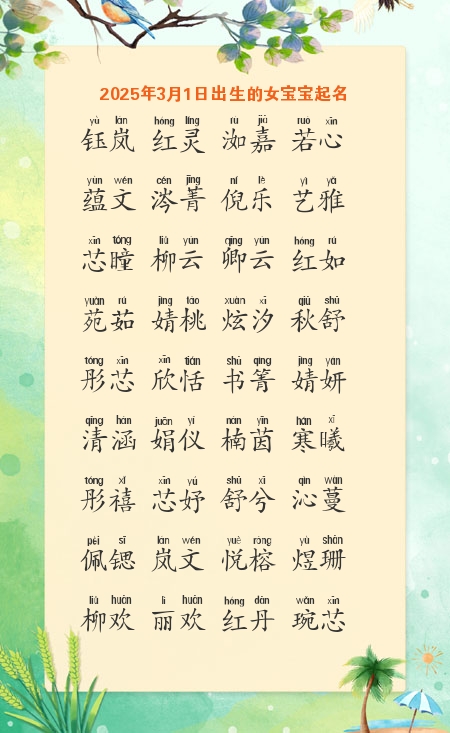2025最新宝宝名字指南，探索未来宝宝独特命名