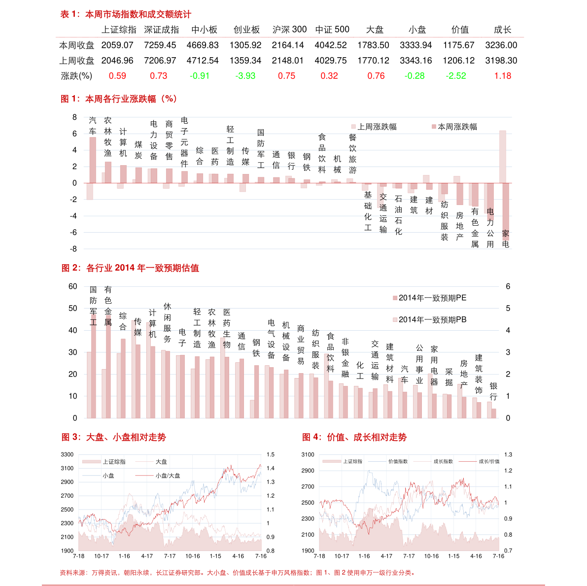 顺丰最新代码重塑物流科技力量，引领行业变革