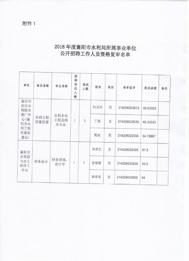 寿和歌