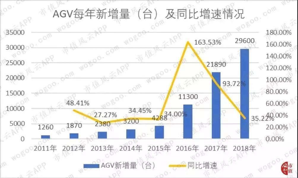 杭叉集团最新发展动态及前景展望