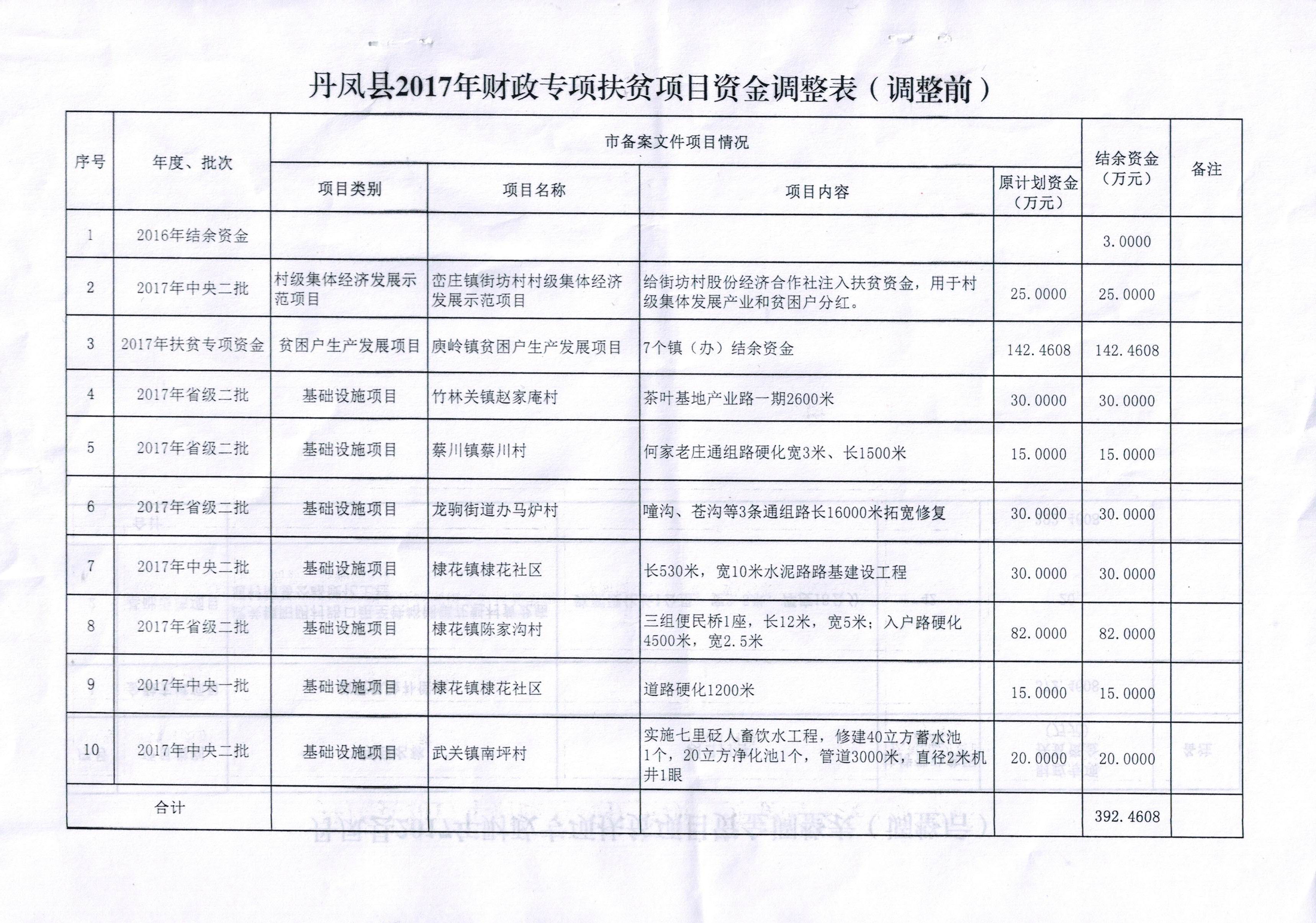 友好区财政局最新战略规划揭秘，未来发展方向与蓝图