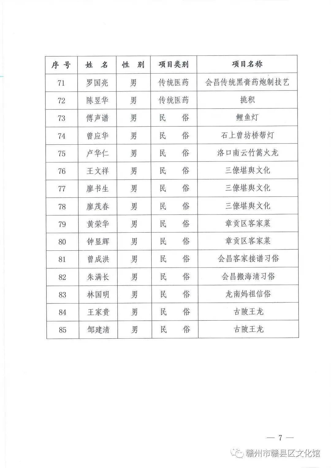 平潭县剧团最新人事任命，塑造未来艺术力量的重要举措