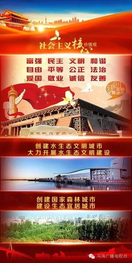乌海市广播电视局最新项目引领数字化时代新媒体革新风潮