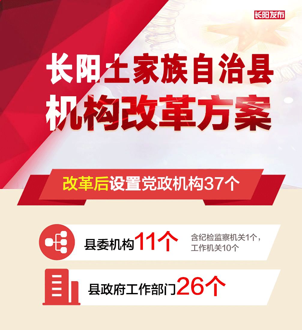 长阳土家族自治县司法局最新战略规划揭秘