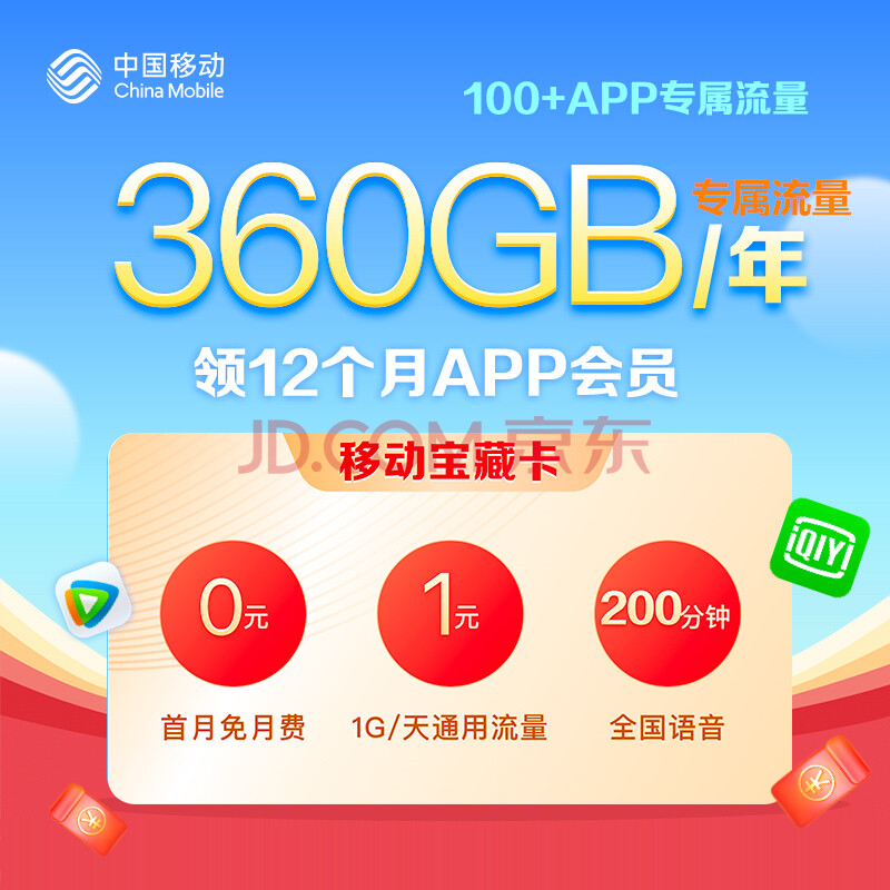 移动最新卡会员，探索数字生活的无限未来