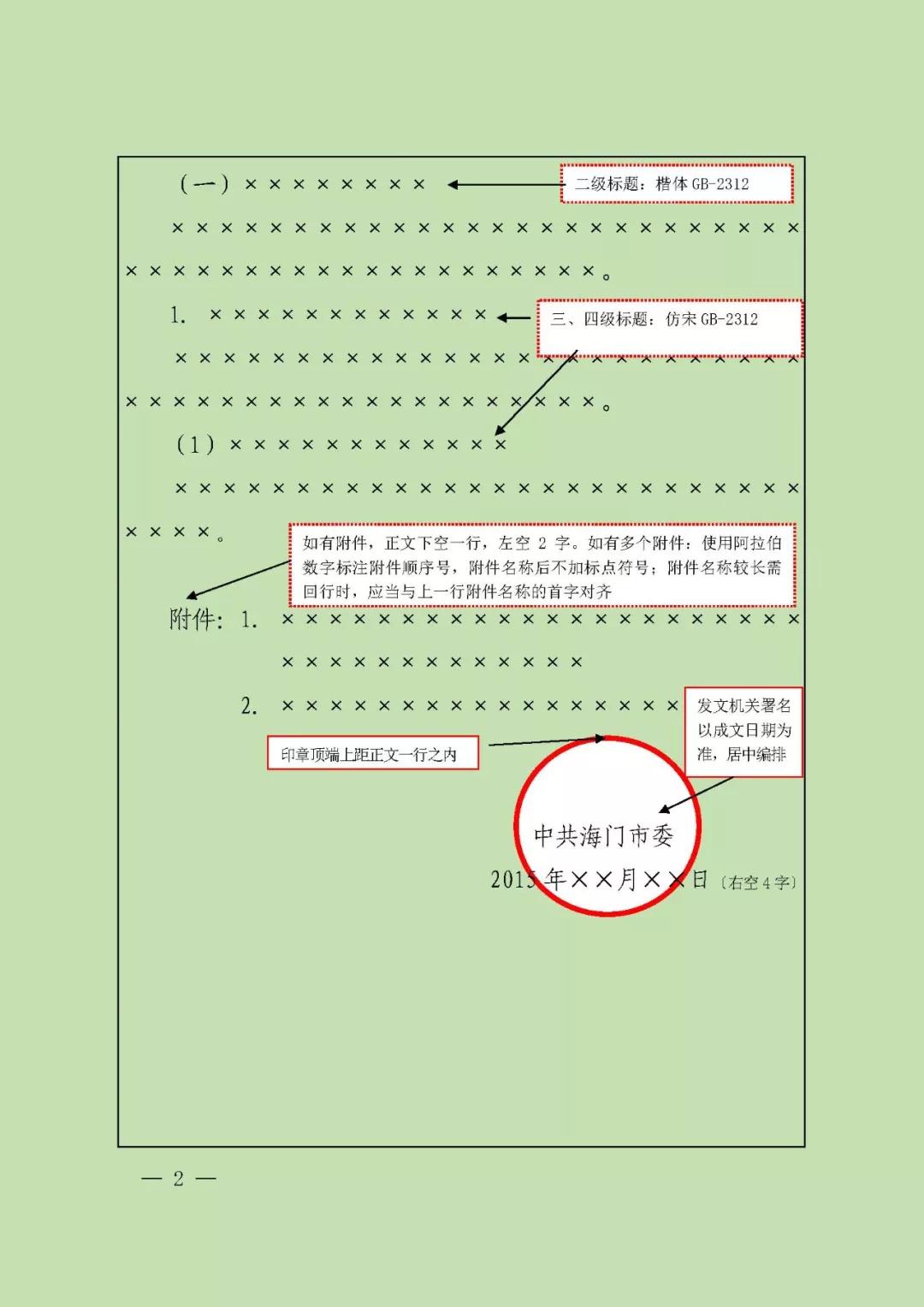 最新版党政机关公文格式详解指南