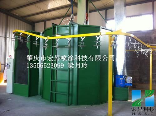 最新喷漆设备价格及市场分析概述