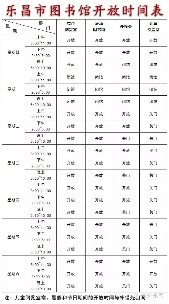 乐昌市图书馆最新新闻动态发布