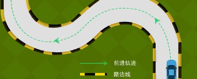 最新曲线行驶技术揭秘，实战应用与驾驶技巧探讨